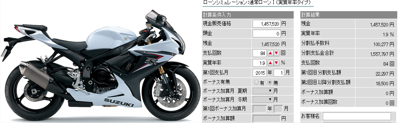 GSX-R750　ローン